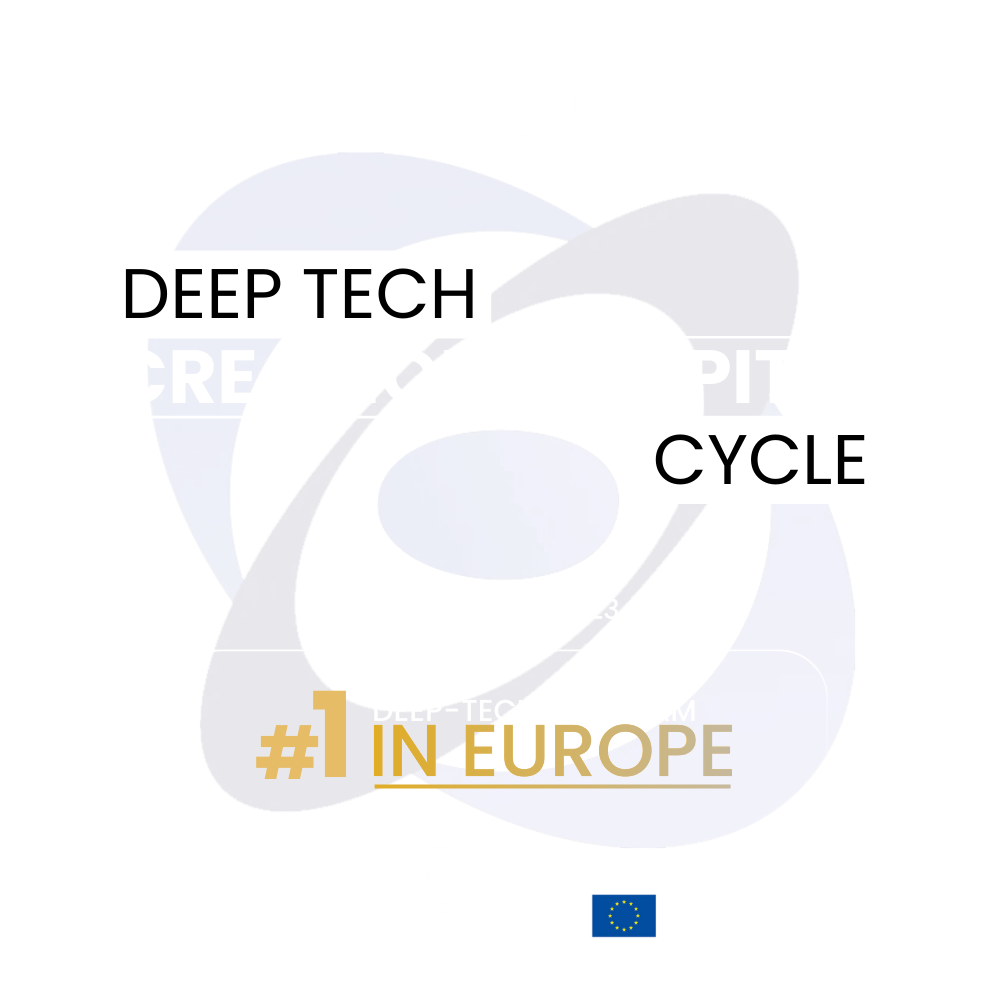 Commercialization Reactor Deep Tech Creation-to-capital Cycle, No.1 Deep Tech Program in Europe by EIT Deep Tech Talent Initiative